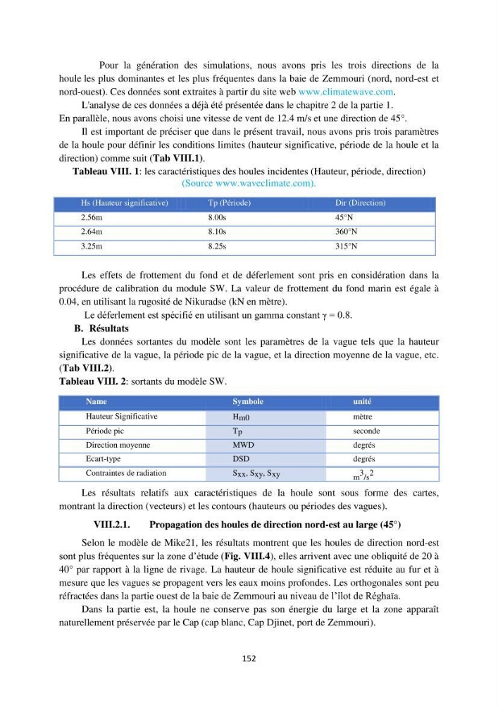 processus mis en Jeu dans l\'évolution Miorpho-dynamique de la baie zemmouri: Modélisation Hydro-Sédimentaire et cinématique du trait de Côte.