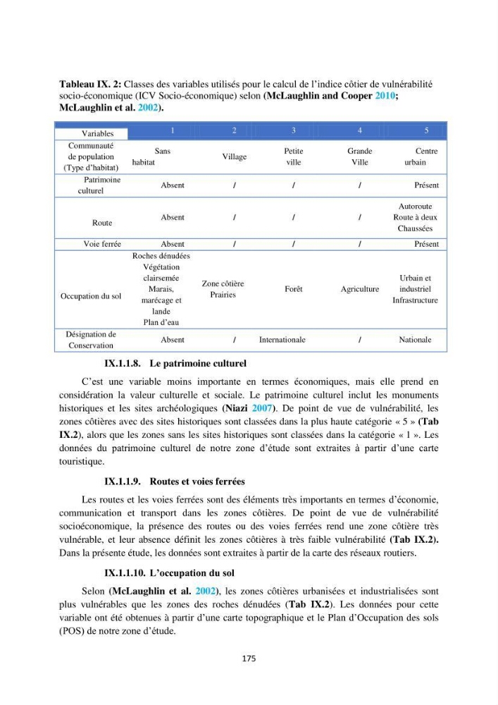 processus mis en Jeu dans l\'évolution Miorpho-dynamique de la baie zemmouri: Modélisation Hydro-Sédimentaire et cinématique du trait de Côte.