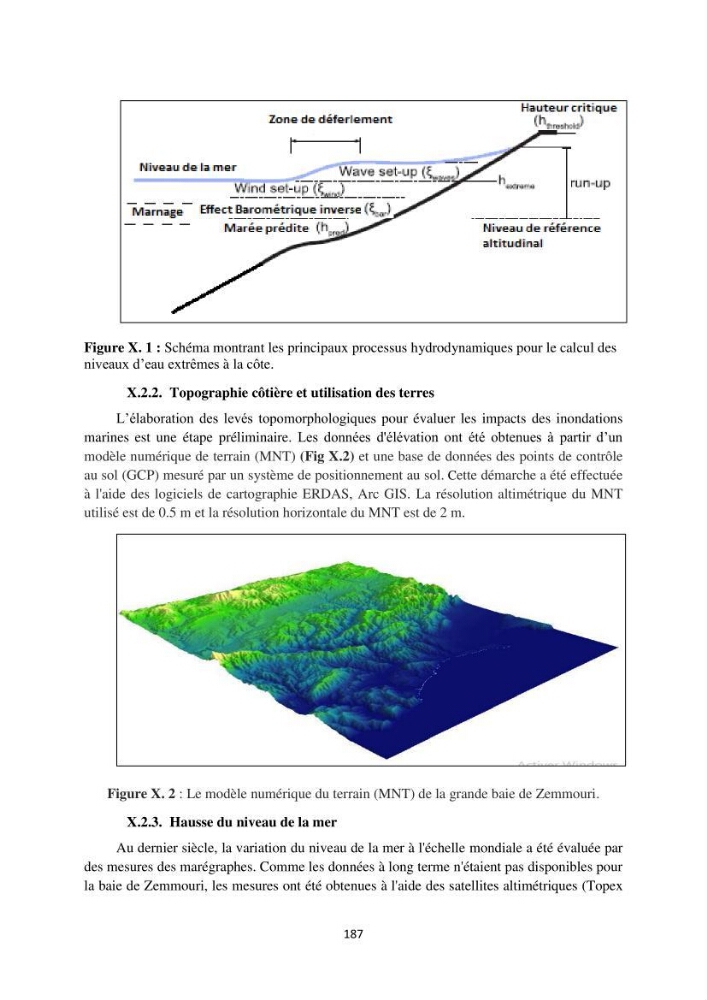 processus mis en Jeu dans l\'évolution Miorpho-dynamique de la baie zemmouri: Modélisation Hydro-Sédimentaire et cinématique du trait de Côte.