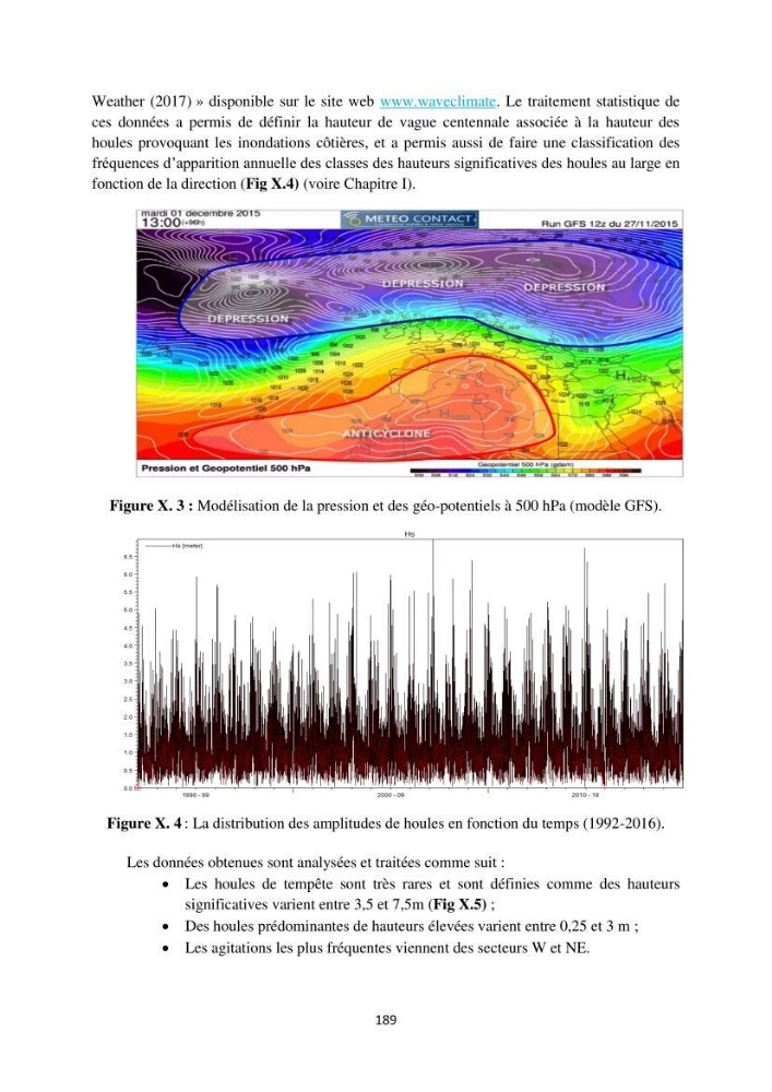 processus mis en Jeu dans l\'évolution Miorpho-dynamique de la baie zemmouri: Modélisation Hydro-Sédimentaire et cinématique du trait de Côte.