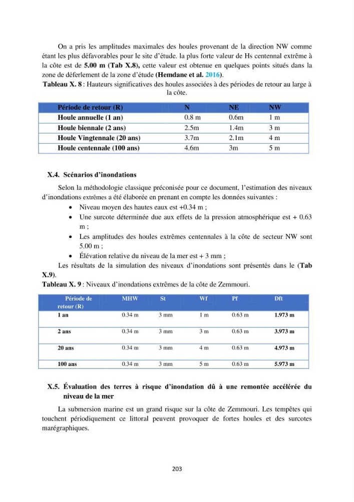 processus mis en Jeu dans l\'évolution Miorpho-dynamique de la baie zemmouri: Modélisation Hydro-Sédimentaire et cinématique du trait de Côte.