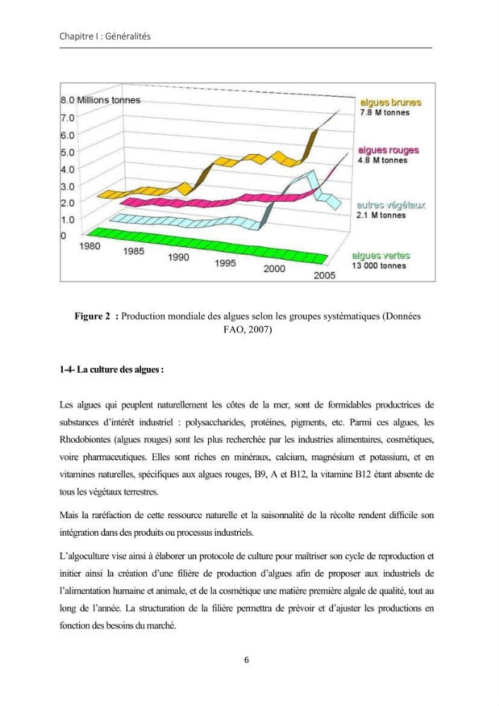 Actualisation de l\'inventaire des Rhodobiontes des côtes Algériennes et mise en évidence des éspèces à intérêt aquacole