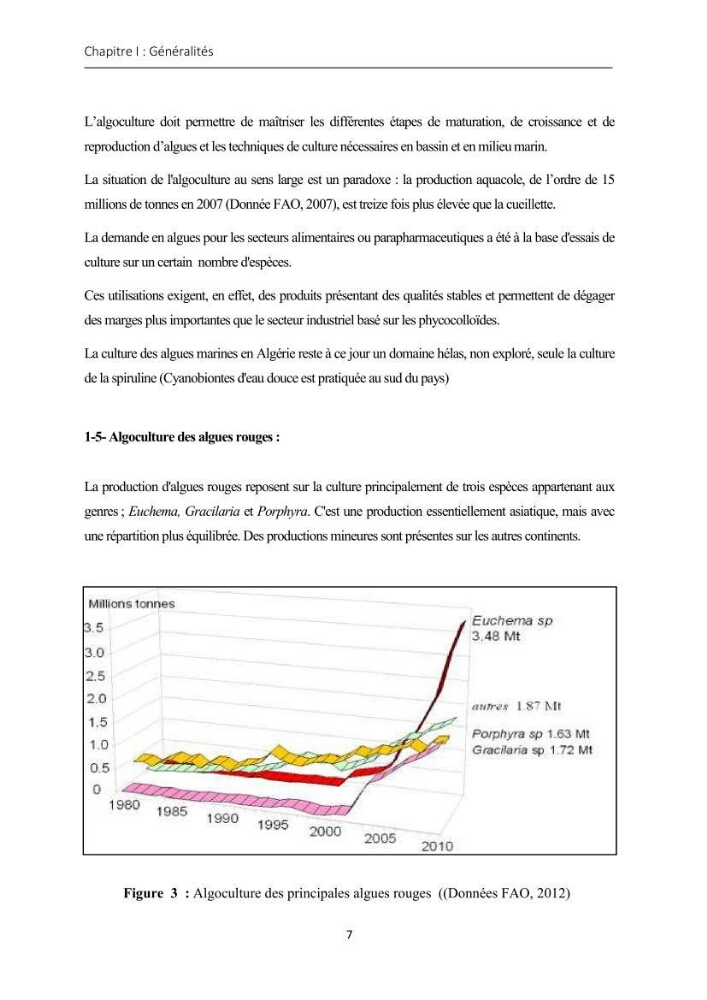 Actualisation de l\'inventaire des Rhodobiontes des côtes Algériennes et mise en évidence des éspèces à intérêt aquacole