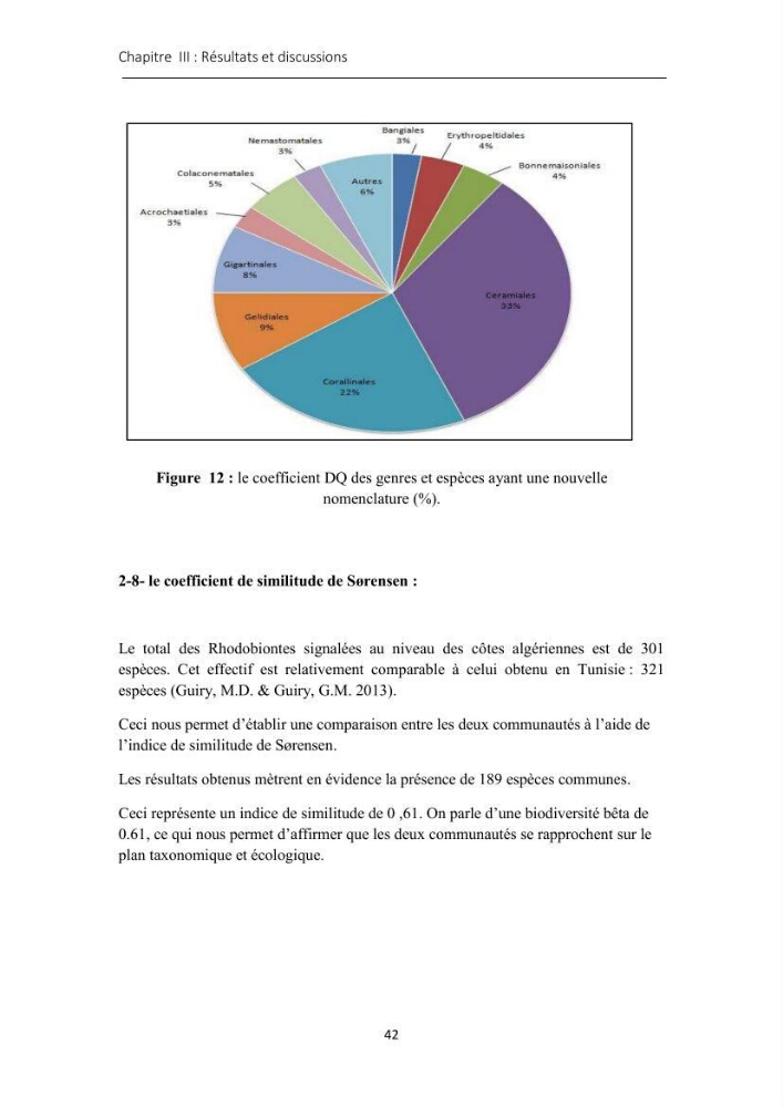 Actualisation de l\'inventaire des Rhodobiontes des côtes Algériennes et mise en évidence des éspèces à intérêt aquacole