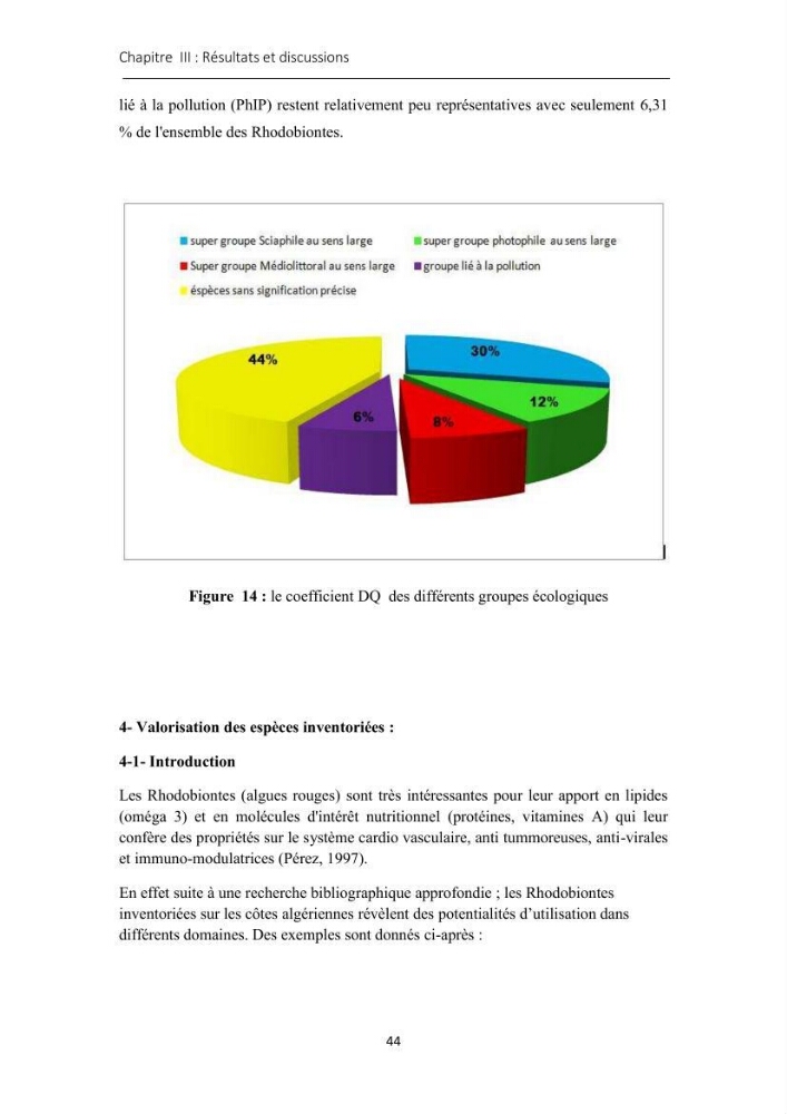 Actualisation de l\'inventaire des Rhodobiontes des côtes Algériennes et mise en évidence des éspèces à intérêt aquacole