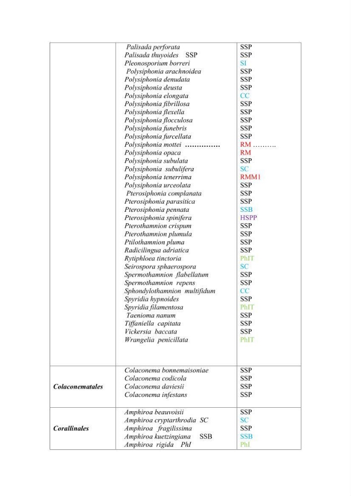 Actualisation de l\'inventaire des Rhodobiontes des côtes Algériennes et mise en évidence des éspèces à intérêt aquacole