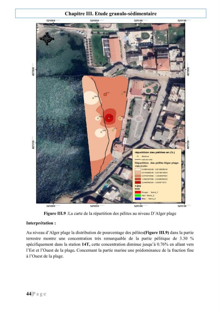 Quantification de transit sédimentaire longitudinal de la région Est de la Baie d’Alger