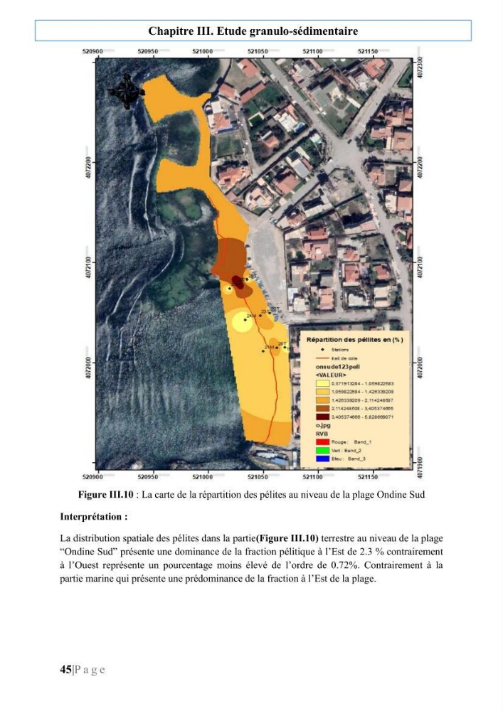 Quantification de transit sédimentaire longitudinal de la région Est de la Baie d’Alger