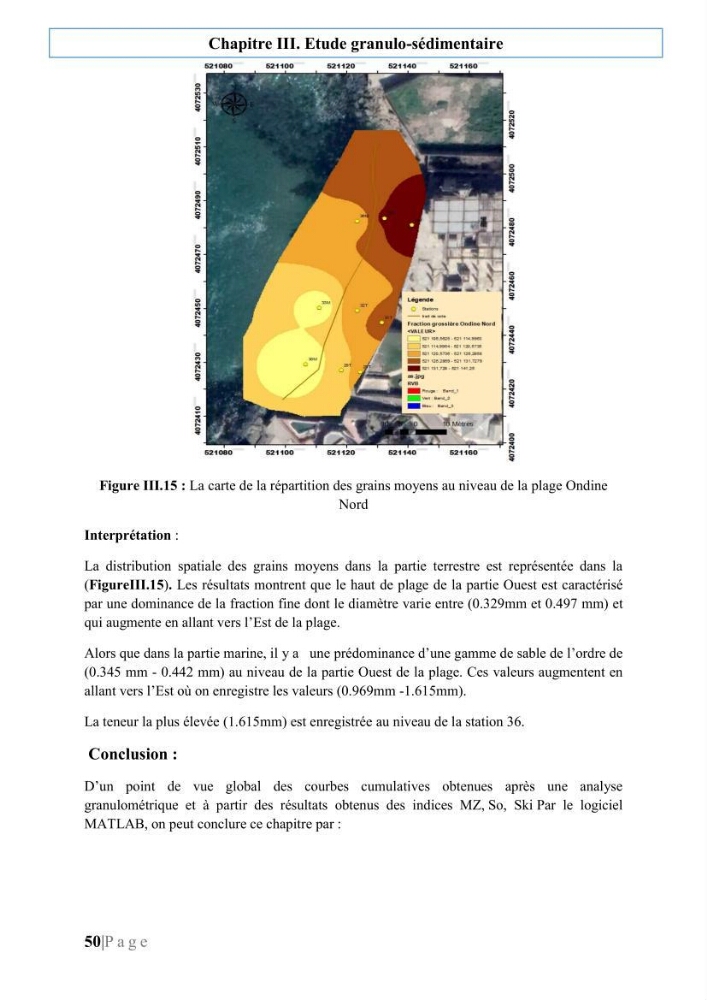 Quantification de transit sédimentaire longitudinal de la région Est de la Baie d’Alger