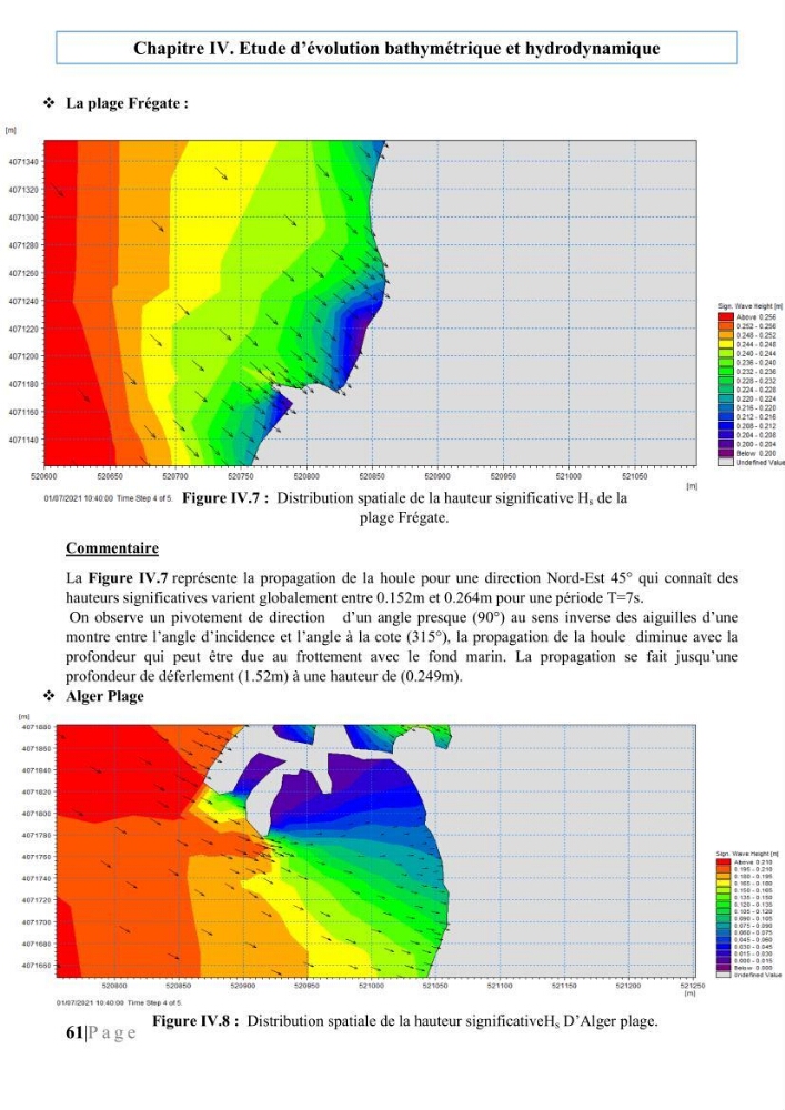 Quantification de transit sédimentaire longitudinal de la région Est de la Baie d’Alger