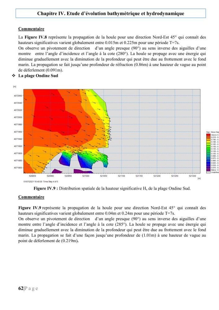 Quantification de transit sédimentaire longitudinal de la région Est de la Baie d’Alger