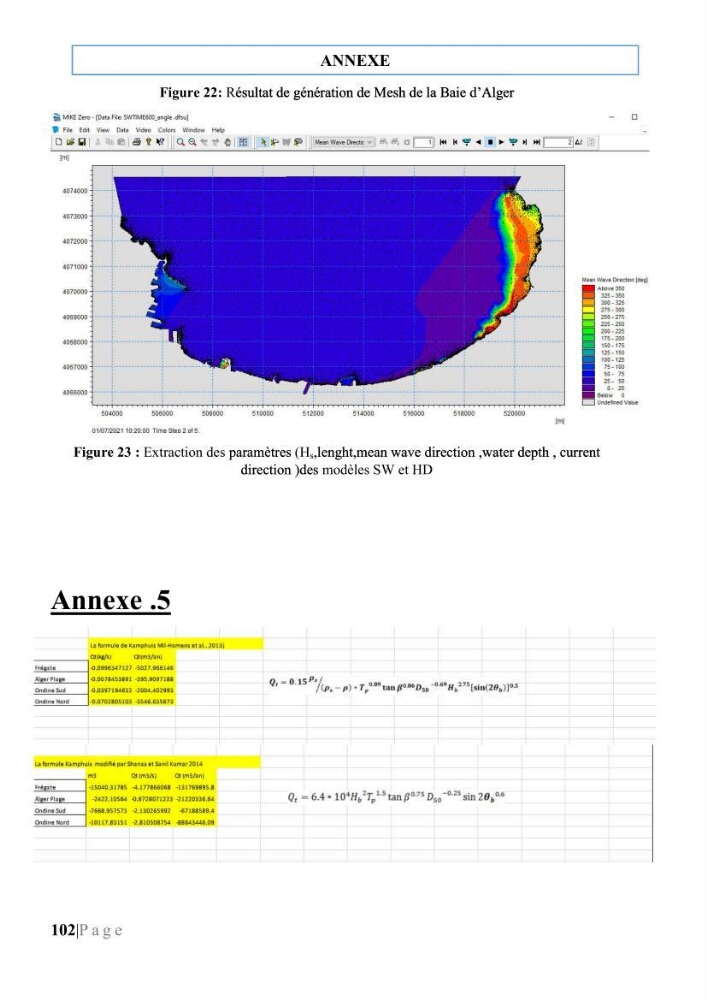 Quantification de transit sédimentaire longitudinal de la région Est de la Baie d’Alger
