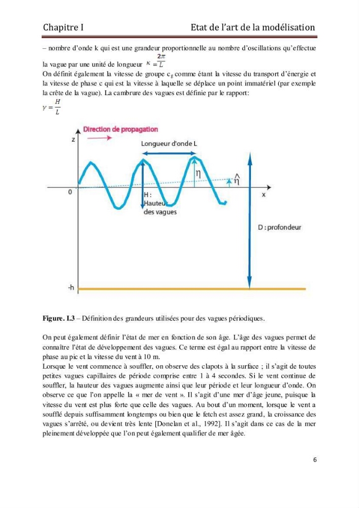 Etat de l\'art sur la modélisation des vagues dans la zone située en dehors de la zone de déferlement