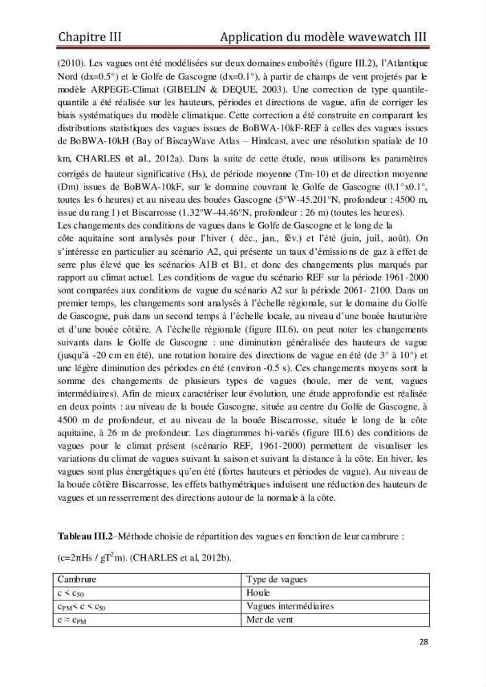 Etat de l\'art sur la modélisation des vagues dans la zone située en dehors de la zone de déferlement