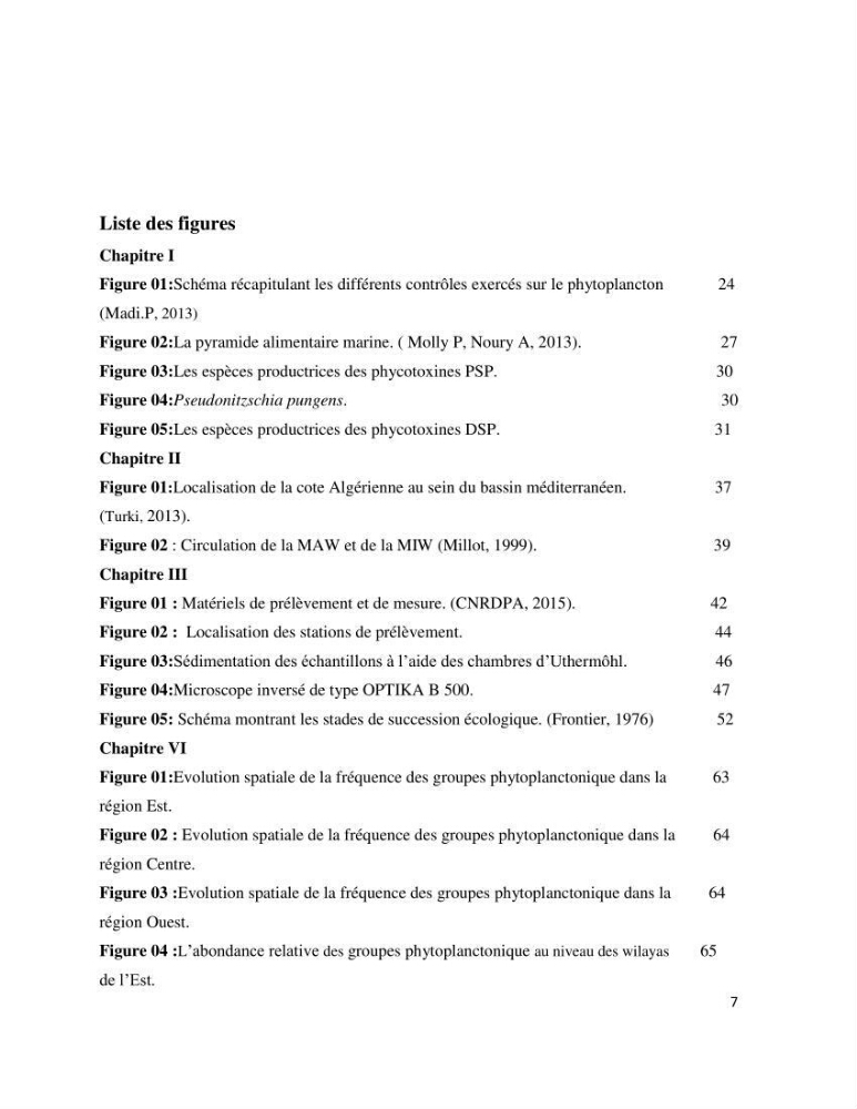 Dynamique et diversité du phytoplancton de la côte Algérienne