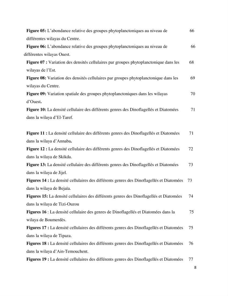 Dynamique et diversité du phytoplancton de la côte Algérienne
