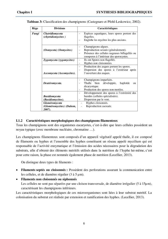 Détermination et criblage de la flore fongique potentiellement toxinogène du port d’Alger et de la ferme aquacole « Cultmare » de Tipaza :test de toxicité sur les larves d’Artémie