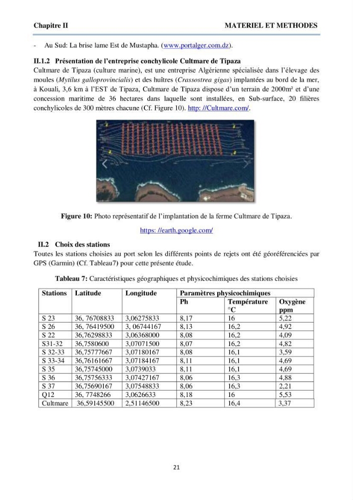 Détermination et criblage de la flore fongique potentiellement toxinogène du port d’Alger et de la ferme aquacole « Cultmare » de Tipaza :test de toxicité sur les larves d’Artémie