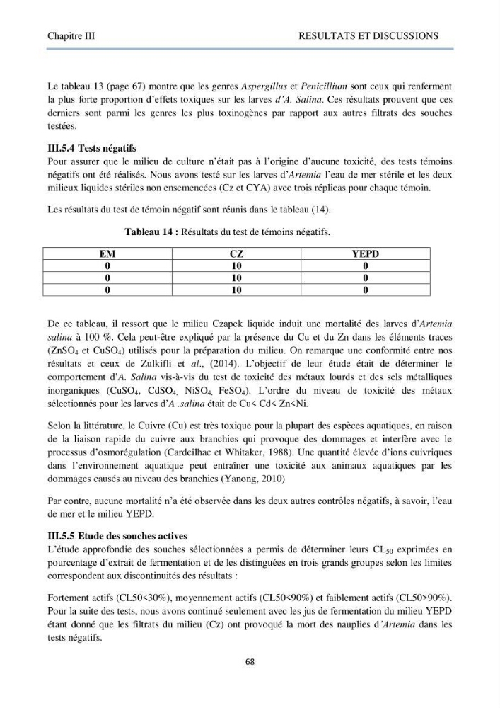 Détermination et criblage de la flore fongique potentiellement toxinogène du port d’Alger et de la ferme aquacole « Cultmare » de Tipaza :test de toxicité sur les larves d’Artémie