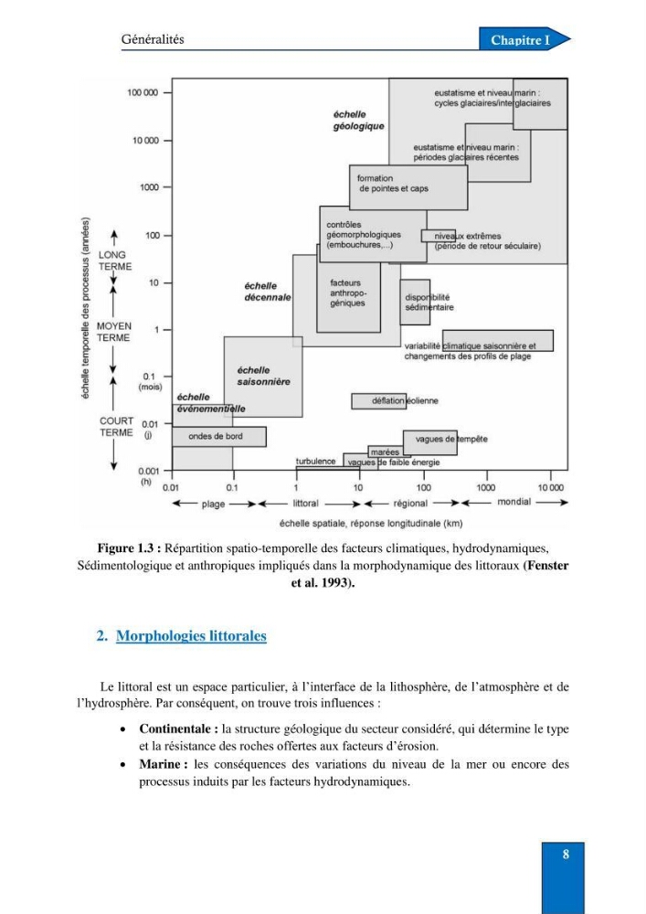 Contribution à la connaissance de la morphologie et de la dynamique sédimentaire du littoral centre de l\'Algèrie : cas d\'étude : Boumerdès, Sidi Fredj et Hamdania