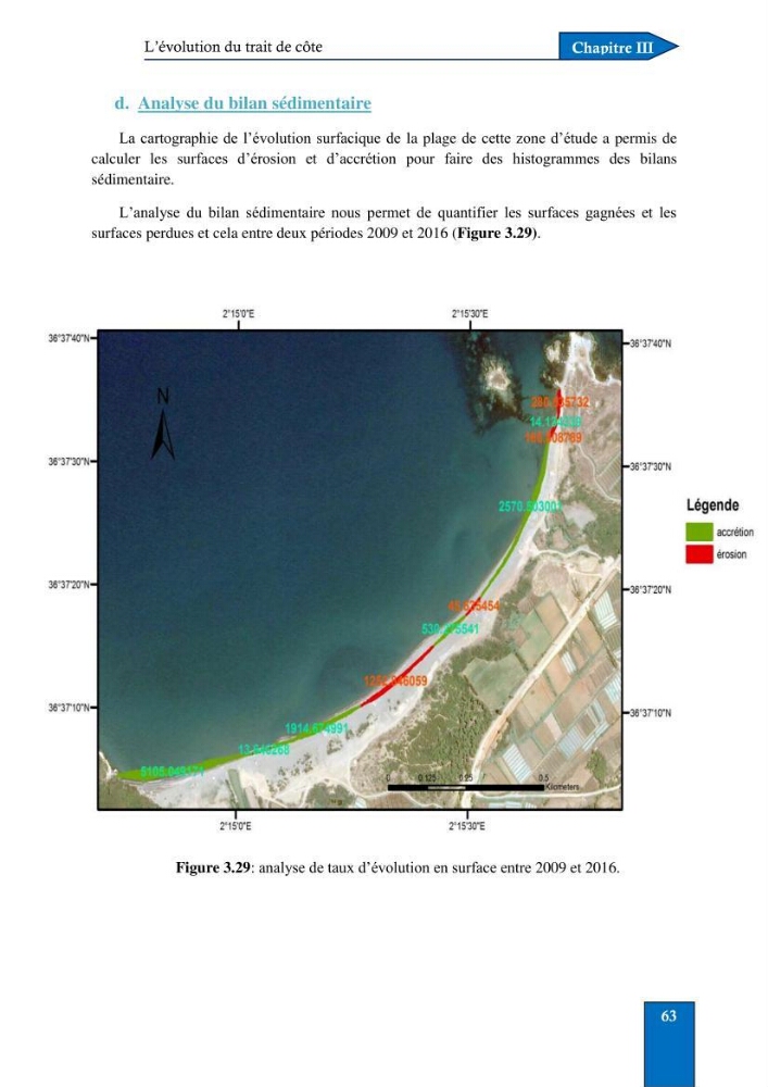 Contribution à la connaissance de la morphologie et de la dynamique sédimentaire du littoral centre de l\'Algèrie : cas d\'étude : Boumerdès, Sidi Fredj et Hamdania