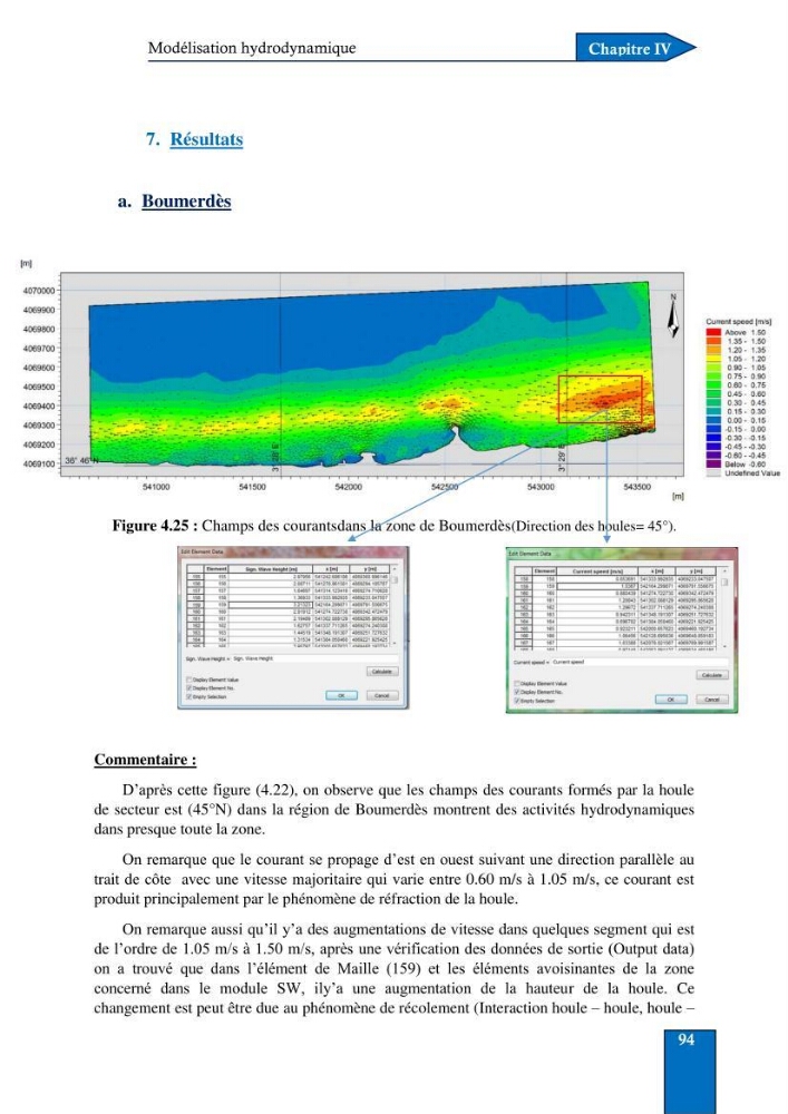 Contribution à la connaissance de la morphologie et de la dynamique sédimentaire du littoral centre de l\'Algèrie : cas d\'étude : Boumerdès, Sidi Fredj et Hamdania