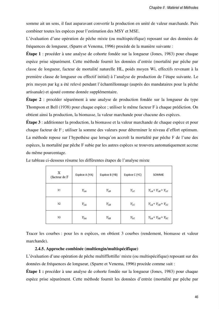 Approche écosystémique de la pêcherie artisanale de la baie de Bou Ismail : cas des serrans (Osteichthyens, Serranidae)
