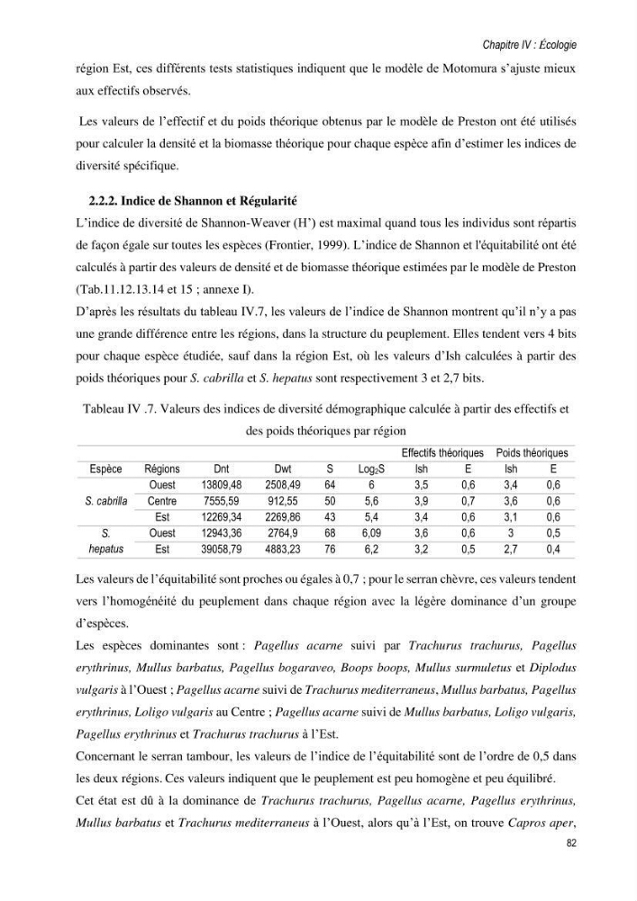 Approche écosystémique de la pêcherie artisanale de la baie de Bou Ismail : cas des serrans (Osteichthyens, Serranidae)