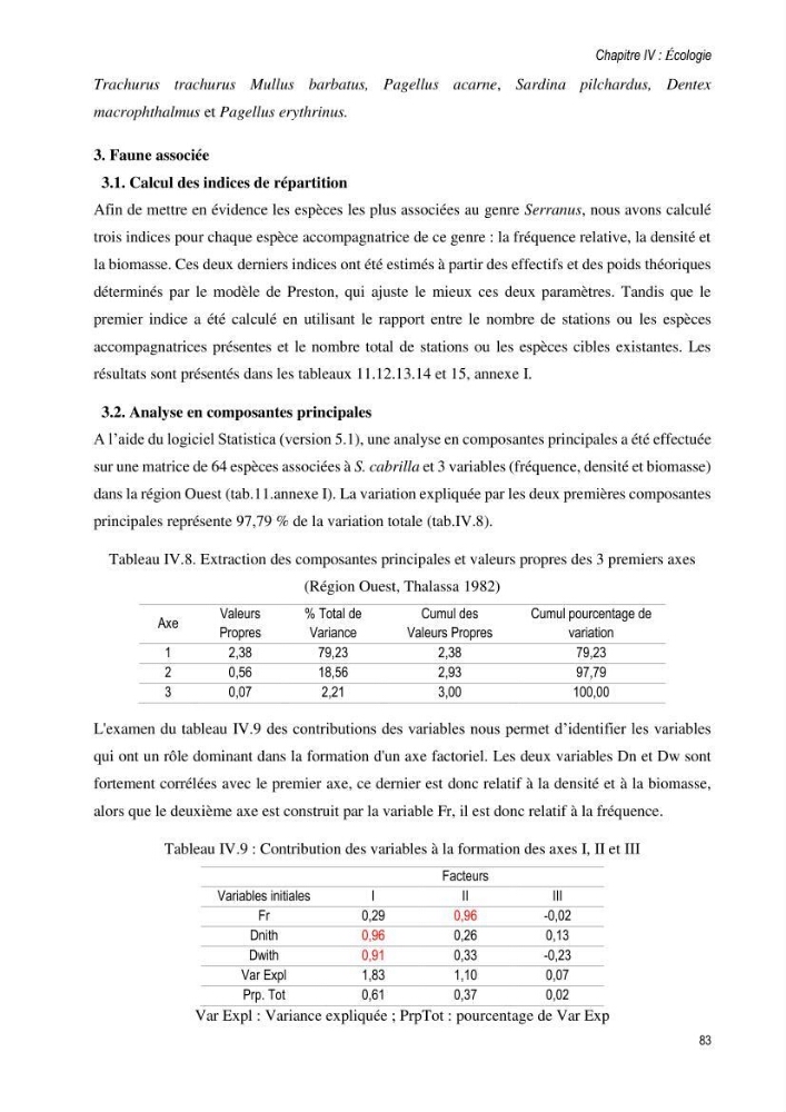 Approche écosystémique de la pêcherie artisanale de la baie de Bou Ismail : cas des serrans (Osteichthyens, Serranidae)