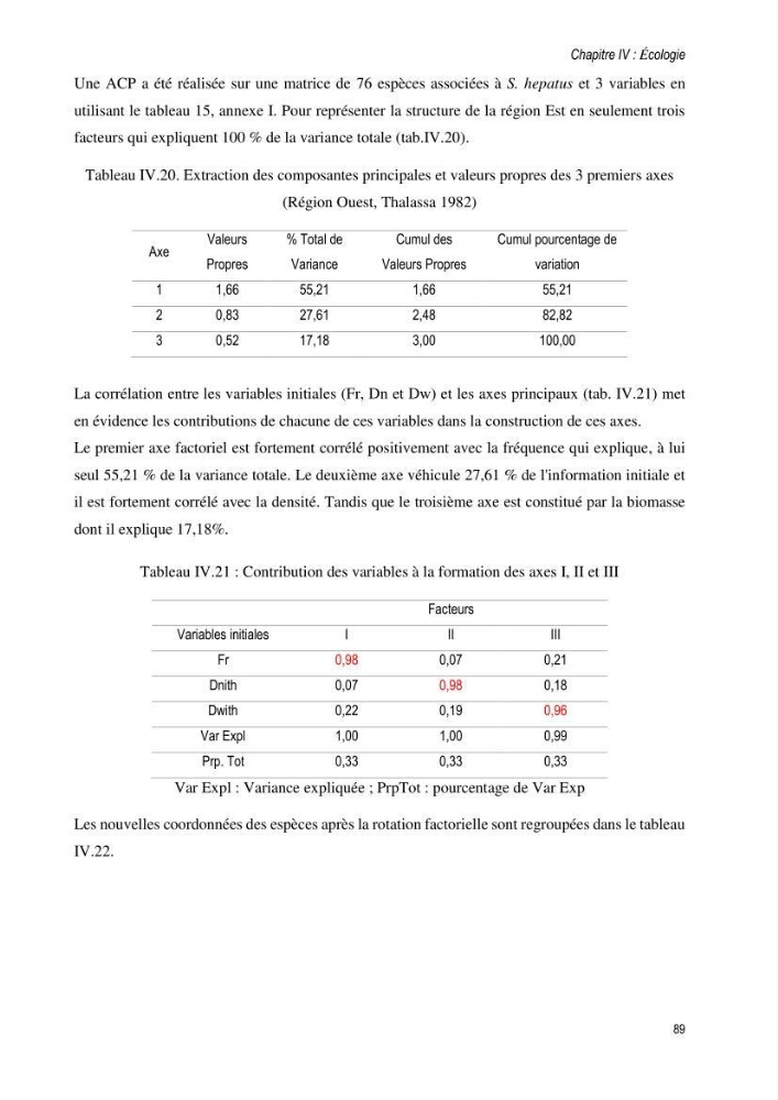 Approche écosystémique de la pêcherie artisanale de la baie de Bou Ismail : cas des serrans (Osteichthyens, Serranidae)