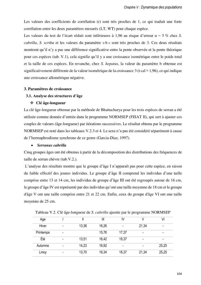 Approche écosystémique de la pêcherie artisanale de la baie de Bou Ismail : cas des serrans (Osteichthyens, Serranidae)