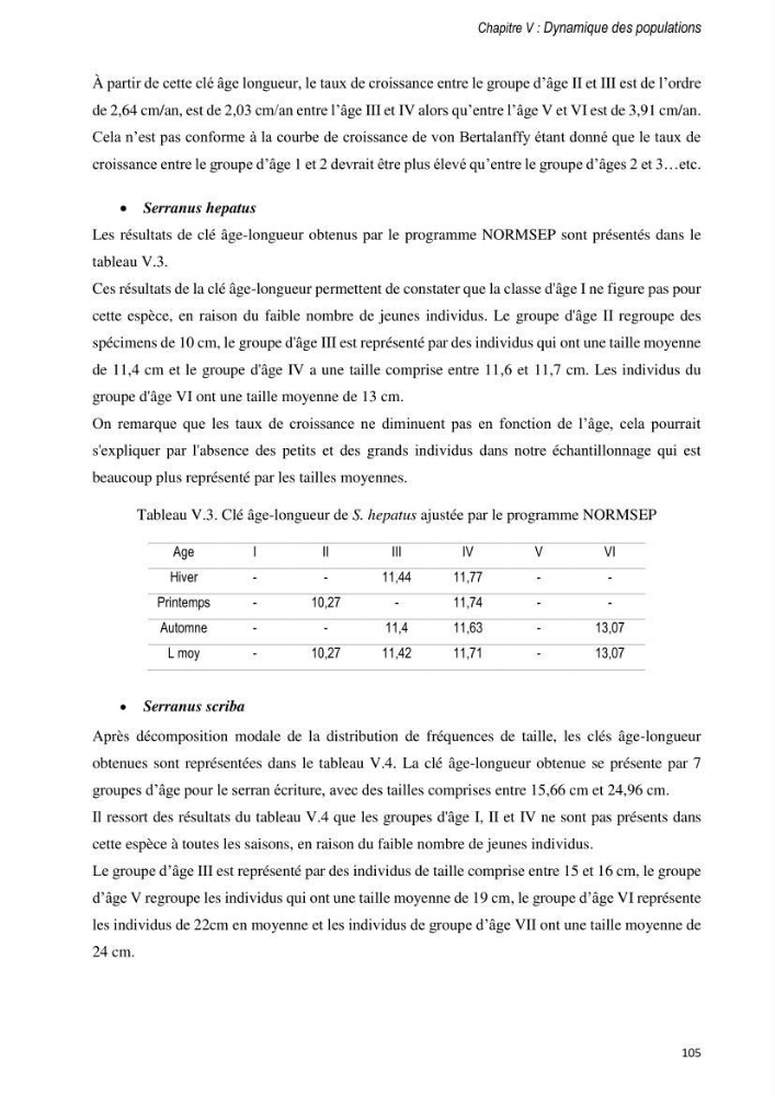 Approche écosystémique de la pêcherie artisanale de la baie de Bou Ismail : cas des serrans (Osteichthyens, Serranidae)