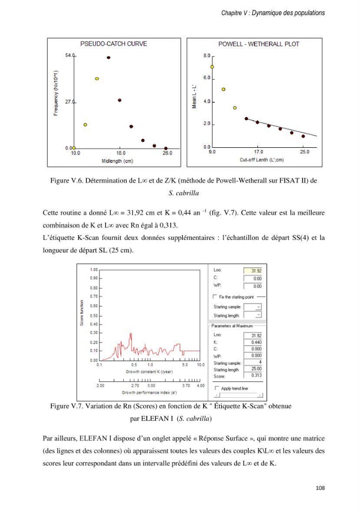 Approche écosystémique de la pêcherie artisanale de la baie de Bou Ismail : cas des serrans (Osteichthyens, Serranidae)
