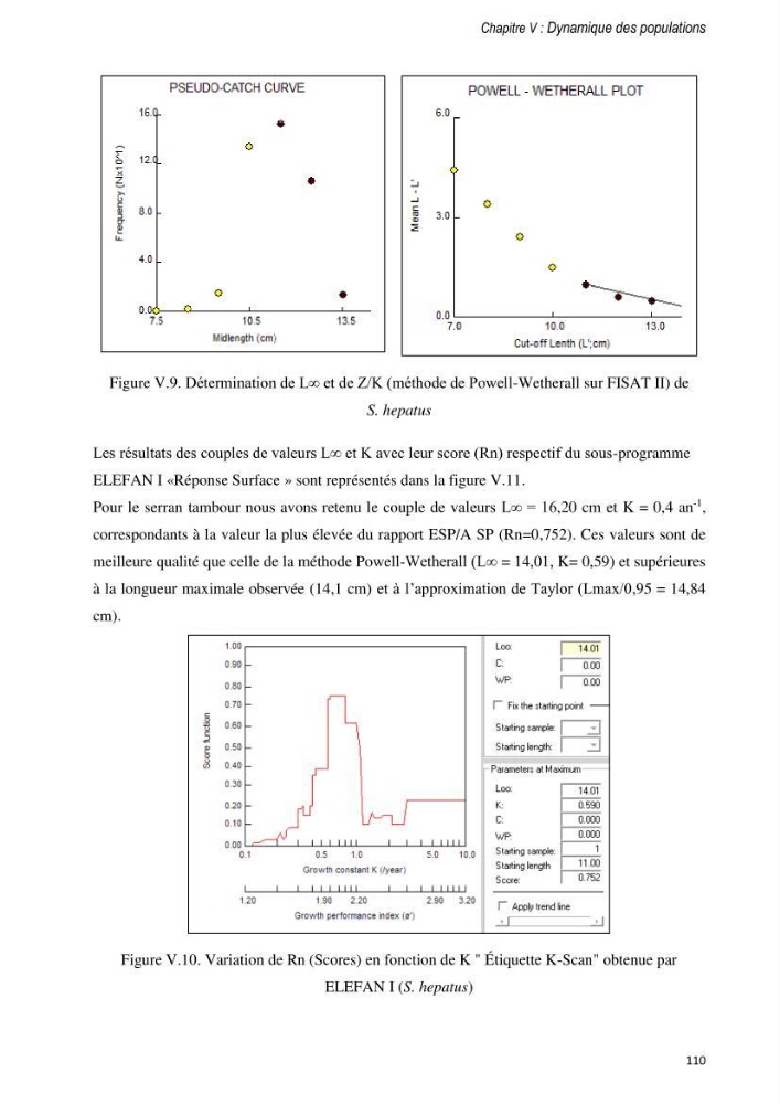 Approche écosystémique de la pêcherie artisanale de la baie de Bou Ismail : cas des serrans (Osteichthyens, Serranidae)