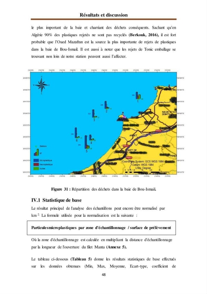 Evaluation quantitative des microplastiques dans la baie de Bou-Ismail