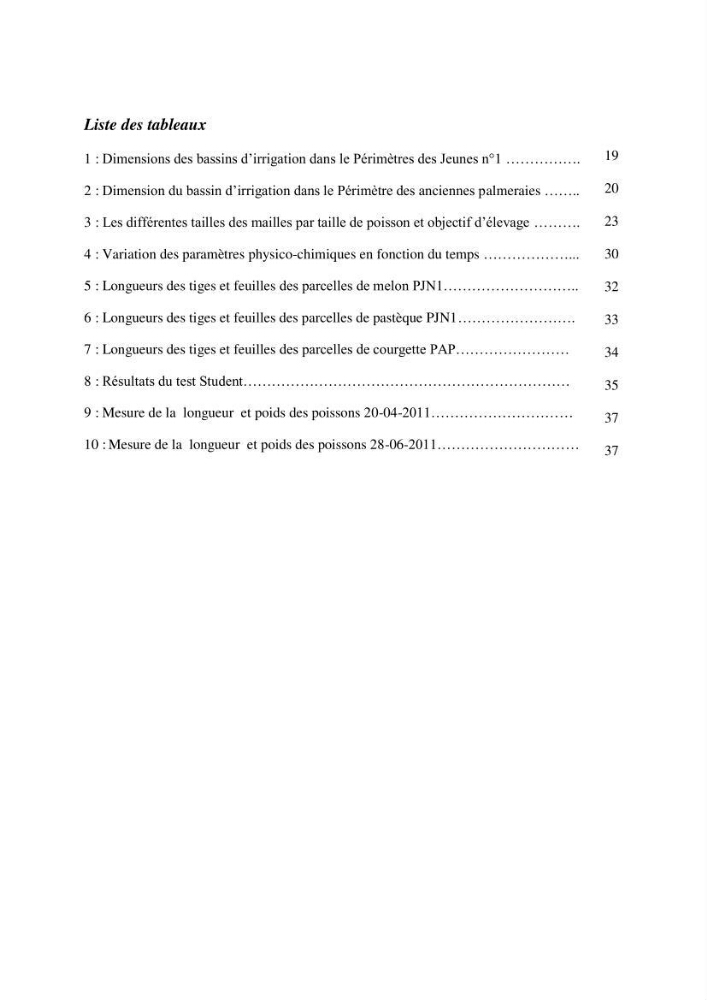 Intégration de l\'Aquaculture à l\'agriculture en Algerie. Cas de la wilaya de Ouargla