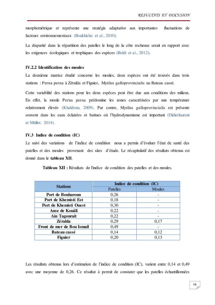 Evaluation des teneurs en métaux lourds dans l\'environnement marin du littoral Algérois chez Patella sp et les moules