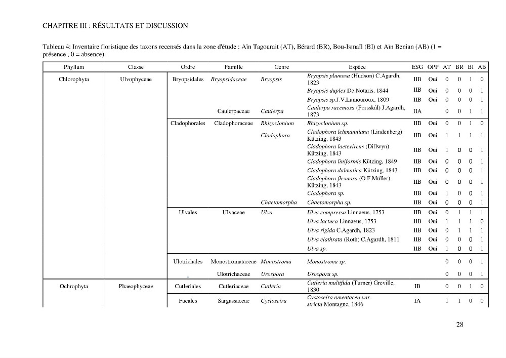 Bioévaluation de la qualité écologique des eaux marines cotières par utilisation des peuplements macroalgaux