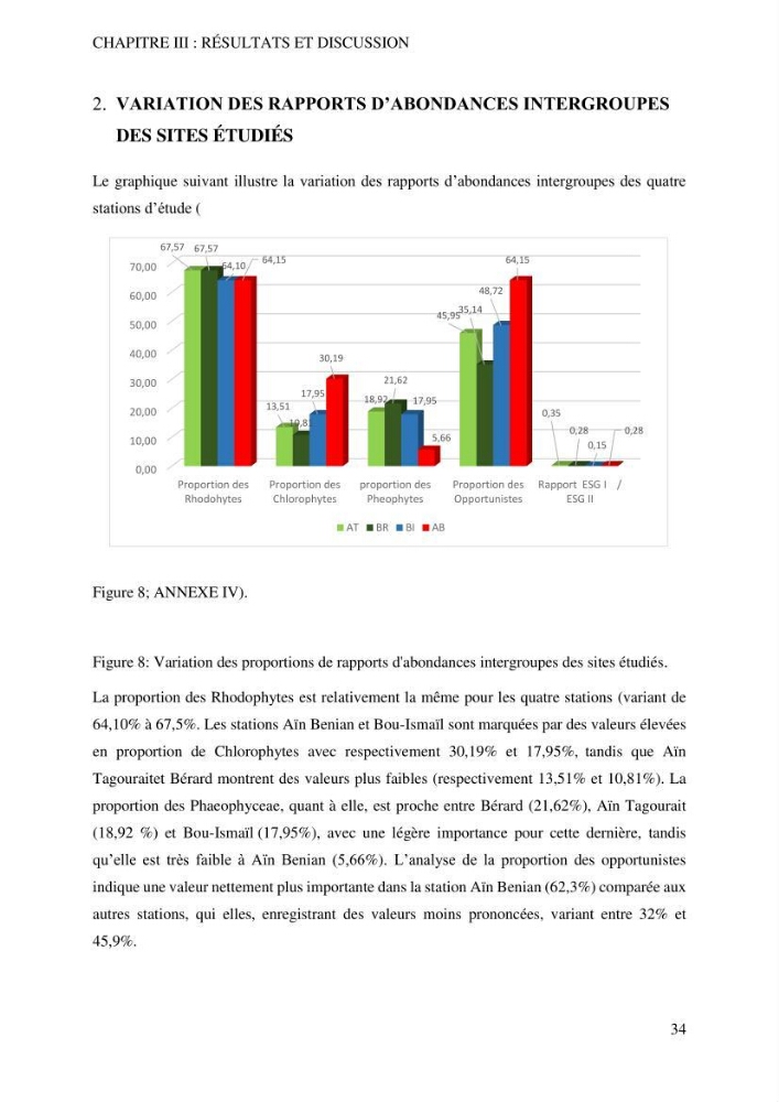 Bioévaluation de la qualité écologique des eaux marines cotières par utilisation des peuplements macroalgaux