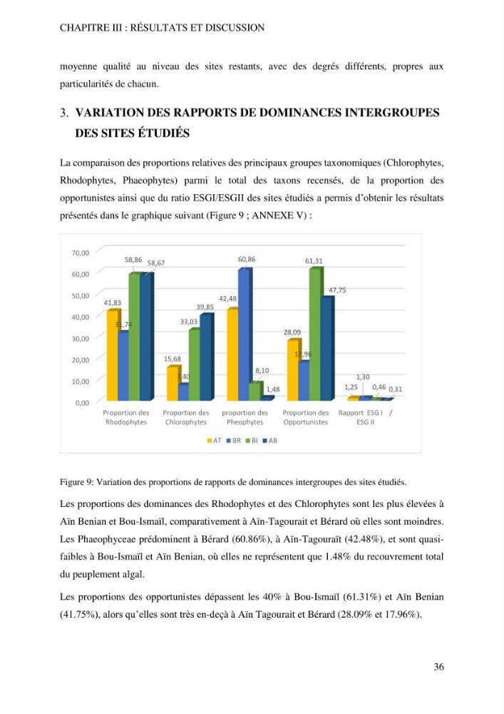 Bioévaluation de la qualité écologique des eaux marines cotières par utilisation des peuplements macroalgaux