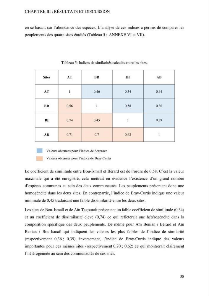 Bioévaluation de la qualité écologique des eaux marines cotières par utilisation des peuplements macroalgaux