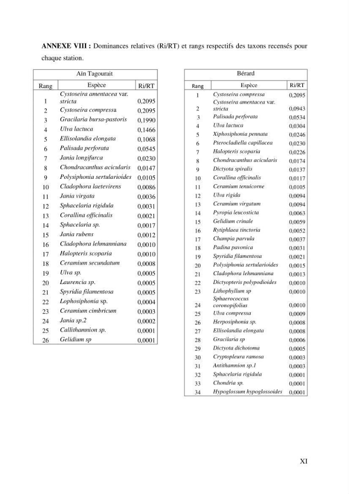 Bioévaluation de la qualité écologique des eaux marines cotières par utilisation des peuplements macroalgaux