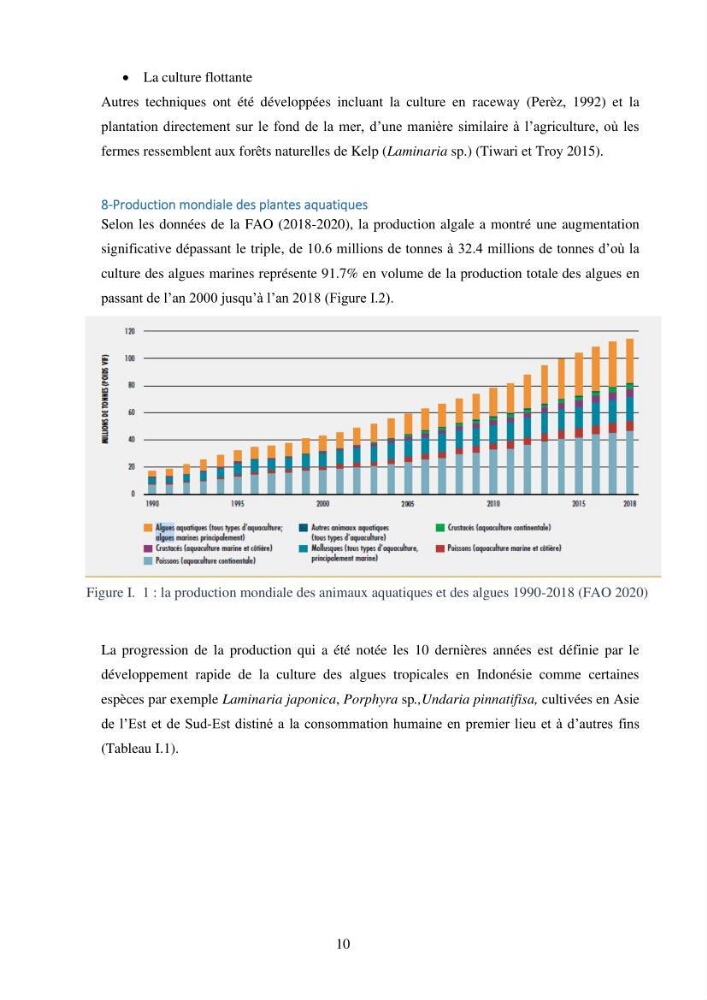 Etude des algues marines de la région de Tipaza :taxonomie et mise en évidence des espèces à intérêt aquacole