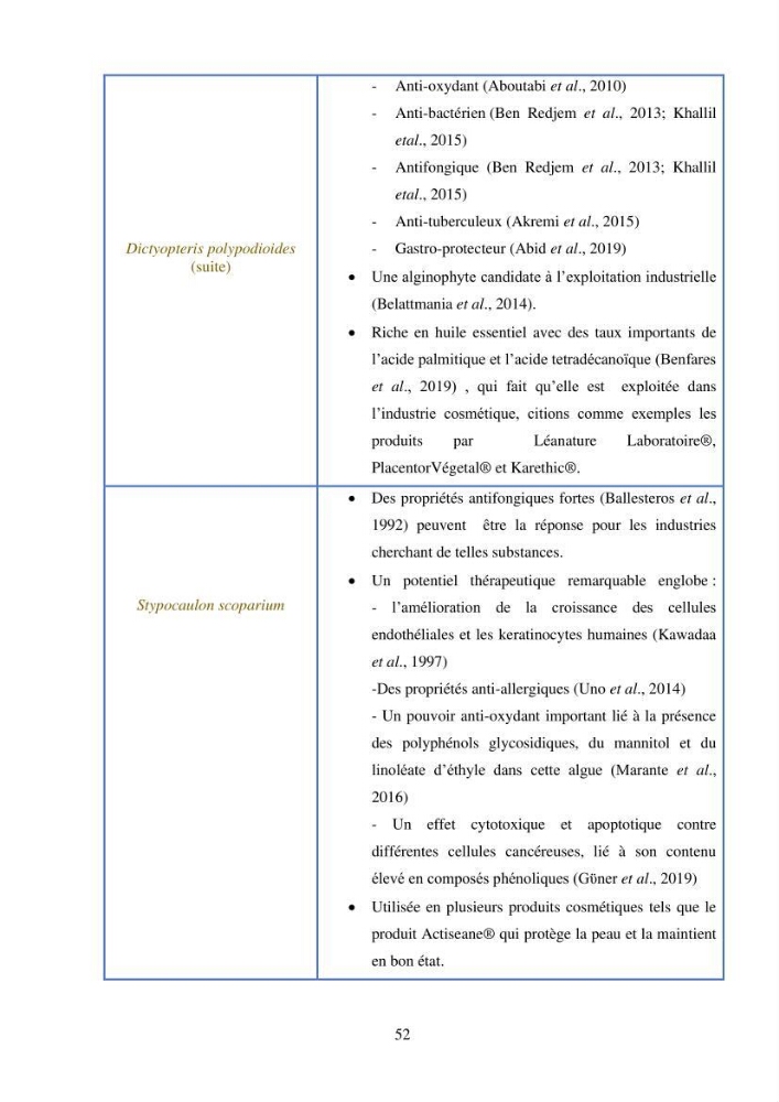 Etude des algues marines de la région de Tipaza :taxonomie et mise en évidence des espèces à intérêt aquacole