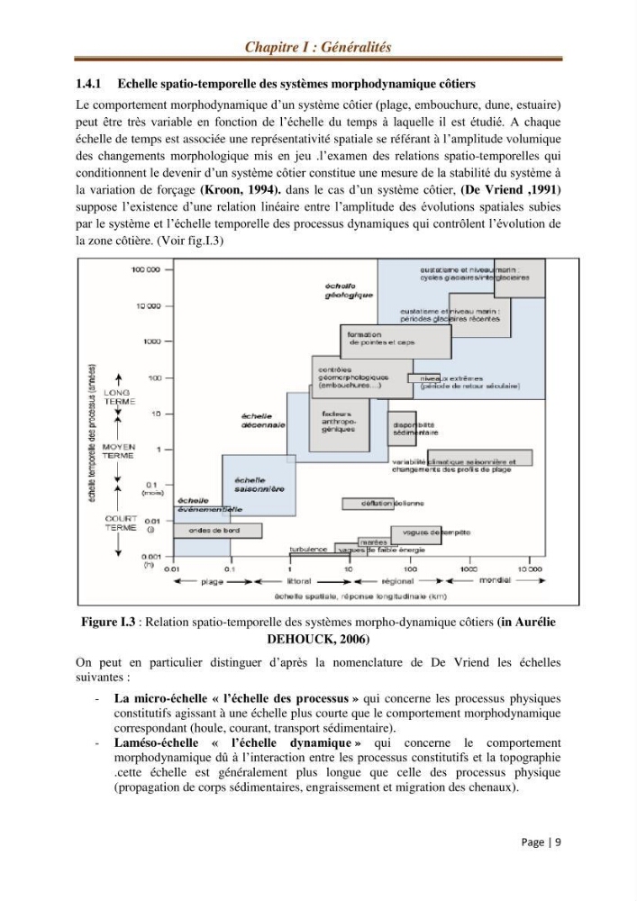 Modélisation Numérique de la morphodynamique sédimentaire et de la cinématique du trait de côte Chenoua plage, willaya de Tipaza.: