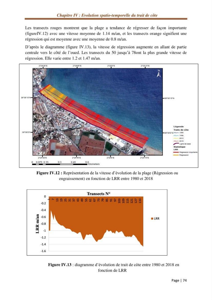 Modélisation Numérique de la morphodynamique sédimentaire et de la cinématique du trait de côte Chenoua plage, willaya de Tipaza.: