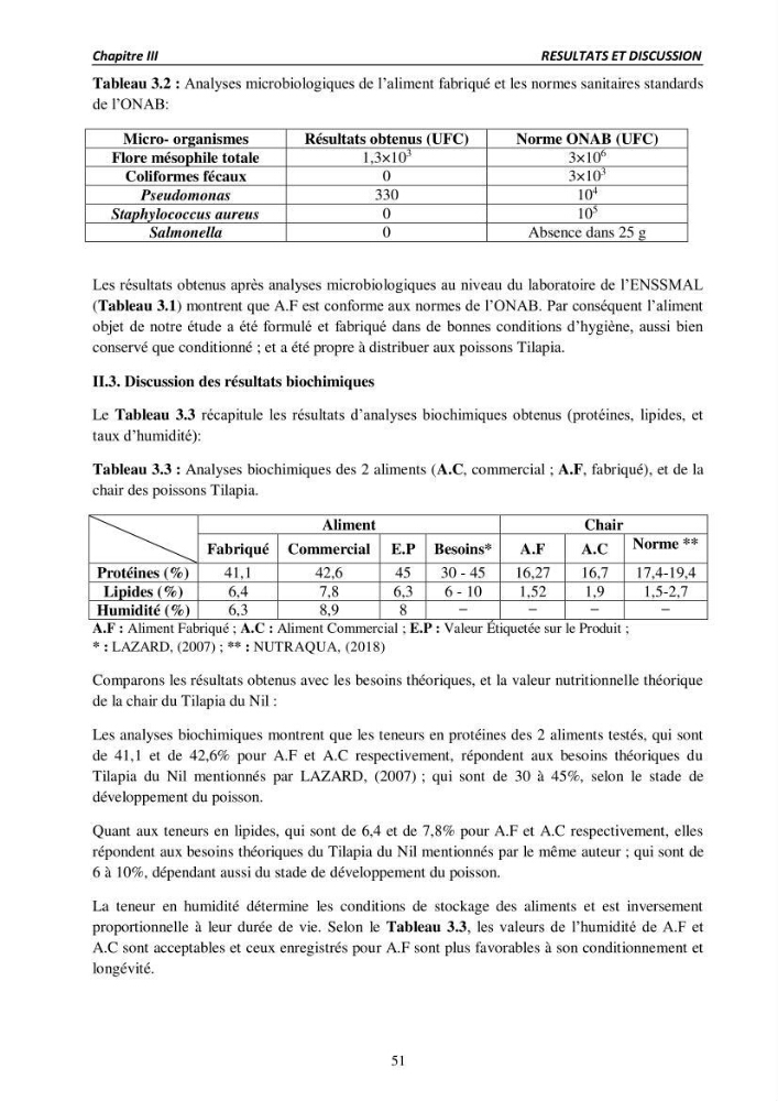 Alimentation des poissons Tilapia au stade juvénile à base d’un aliment fabriqué avec des ressources locales