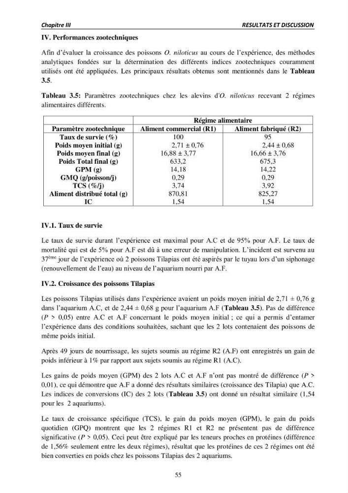 Alimentation des poissons Tilapia au stade juvénile à base d’un aliment fabriqué avec des ressources locales