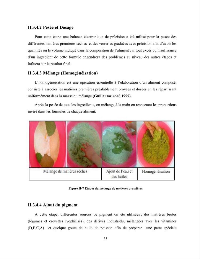 Suivi zootechnique de l’efficacité de six aliments fabriqués localement sur la croissance et la pigmentation des Cichlidés américains cas de Pterophyllum scalare. et Andinoacara rivulatus.