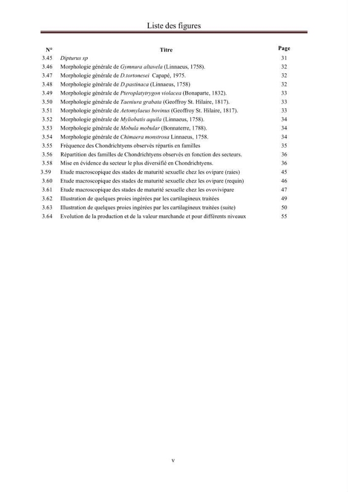 Contribution à l’actualisation de l’inventaire des Chondrichthyens exploités dans les côtes algériennes: biologie de reproduction, régime alimentaire et exploitation de quelques représentants.